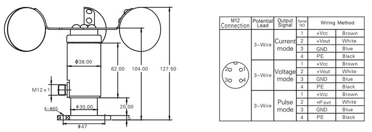 FST200201 Wind Speed sensor anemometer for weather station