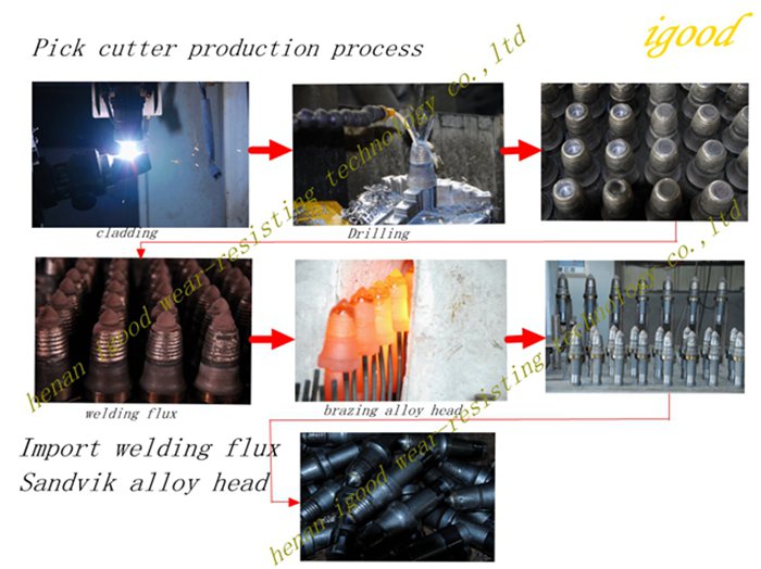 No spark wearresisting mining picks