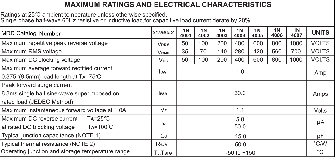 Best selling MDD 1000V 1A 1N4007 rectifier with DO41 package