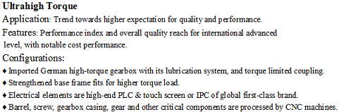 GTS Parallel Corotating Twin Screw Extruder
