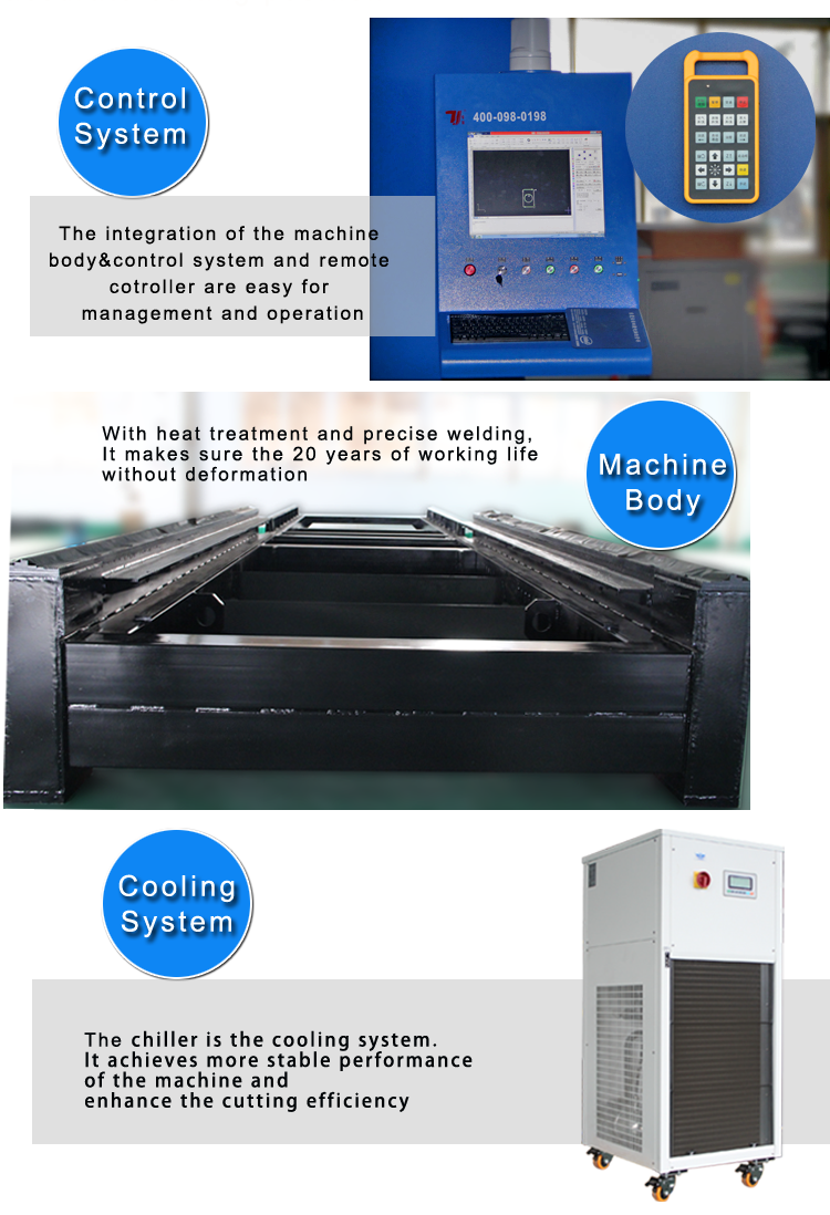 Hot Sale China Sheet Metal CNC Fiber Laser Cutting Machine Price For Sale