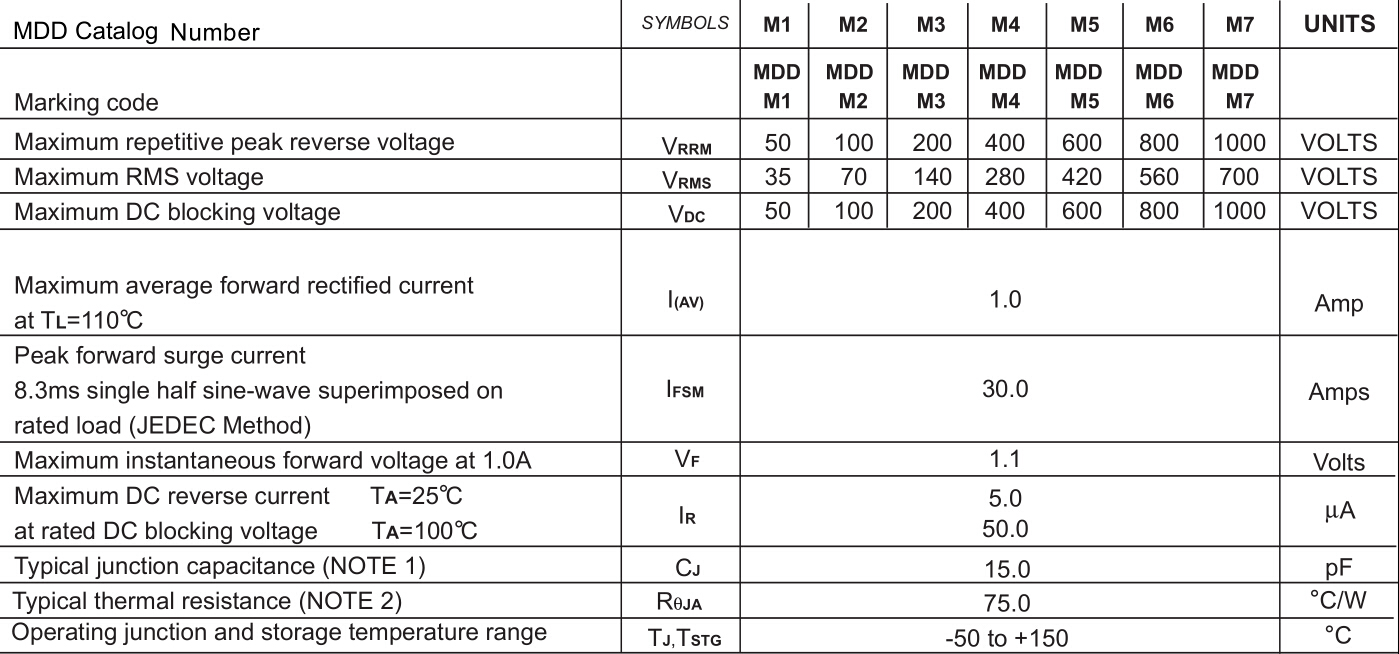 High quality MDD M7 General purpose rectifier diodes with factory price