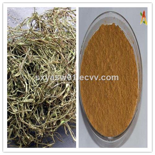 Natural aspirin to treat fever White Willow Bark Extract with Salicin