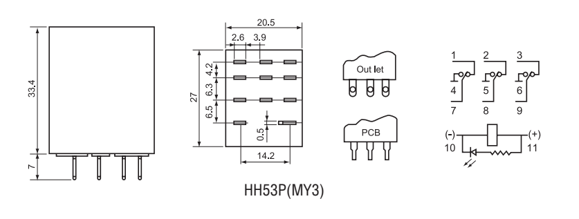 MY3HH53P general purpose relay