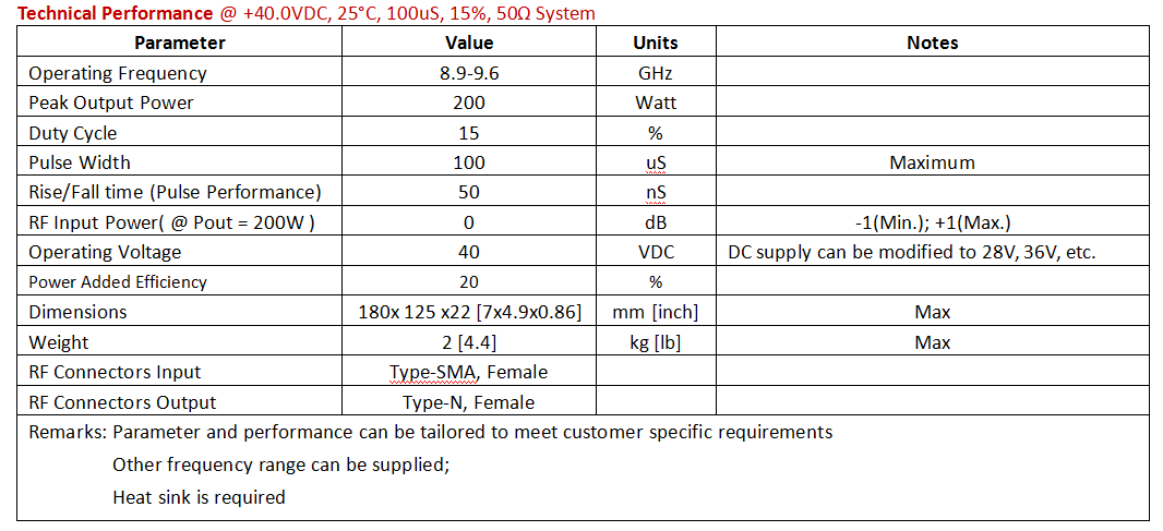 X band RF power amplifierSSPA module8996GHz