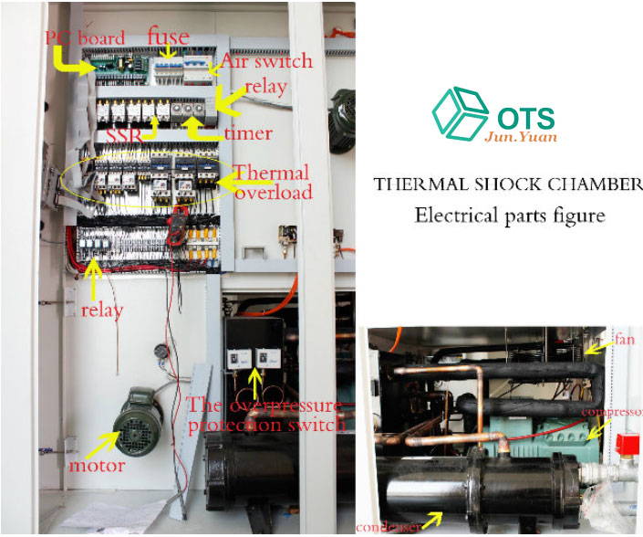 Two BoxType Programmable Electronics Thermal Shock Test Chamber