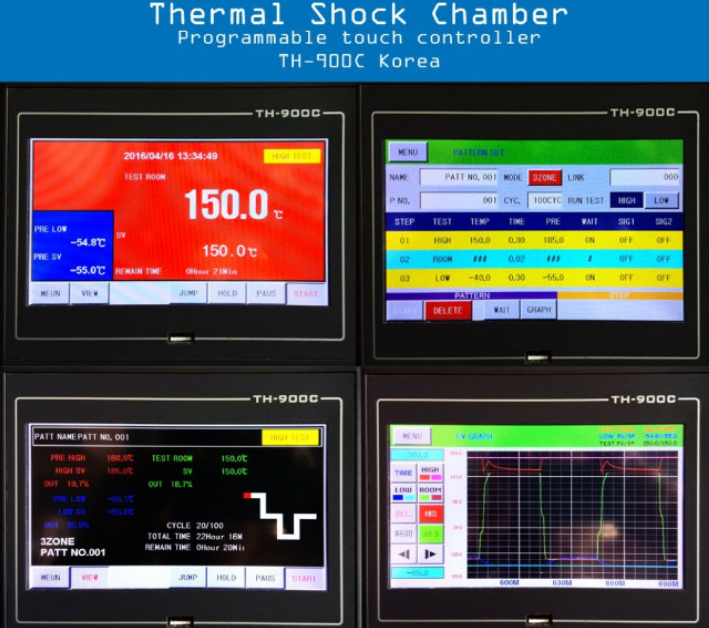 3 Zones HighLow Temperature Impact Thermal Shock Test Chamber