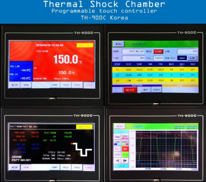 Military Equipment Test Programmable HighLow Temperature Horizontal Shock Test Chamber