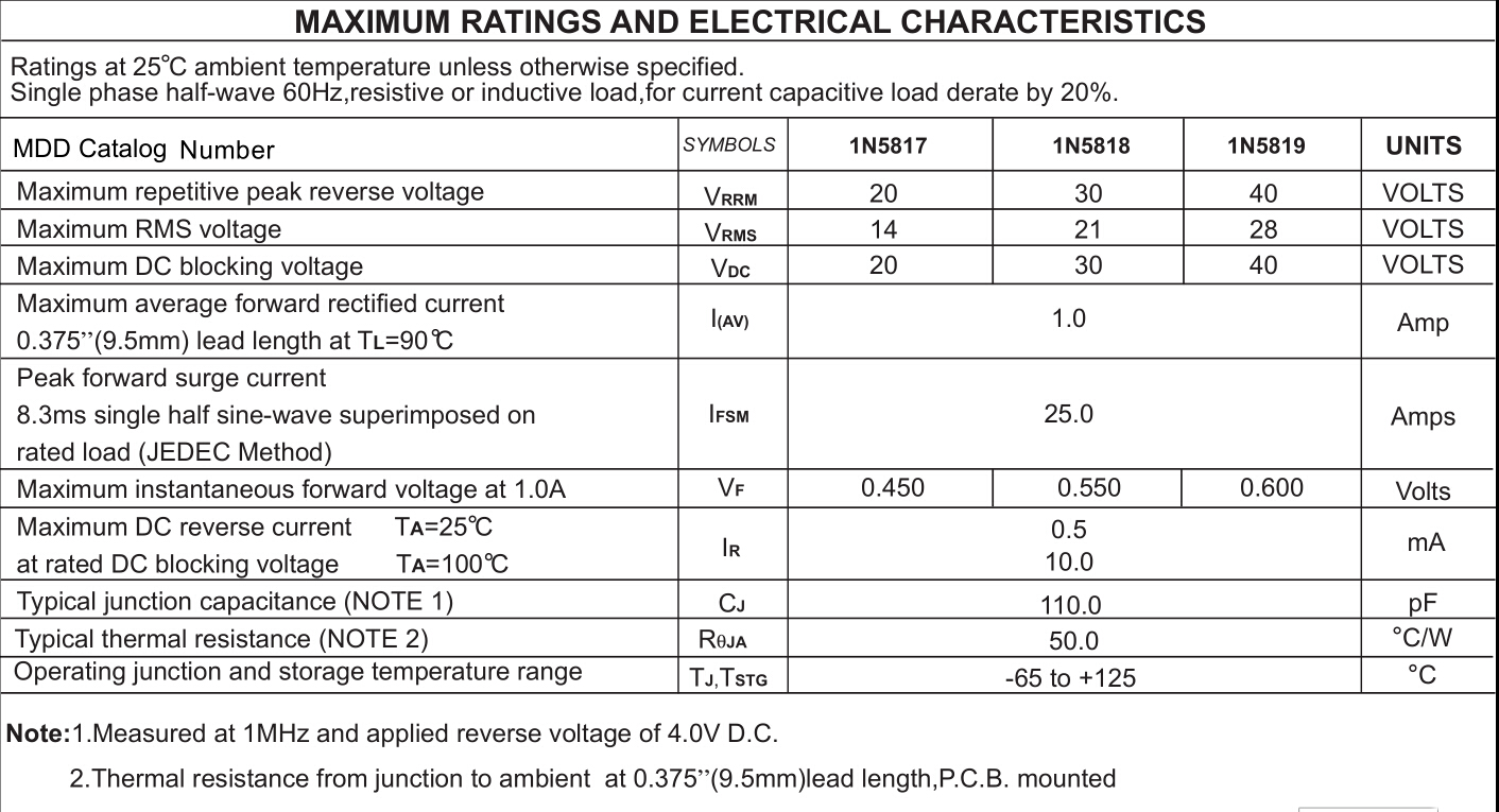 Global certified 1ss387 rectifier diode for welding machine