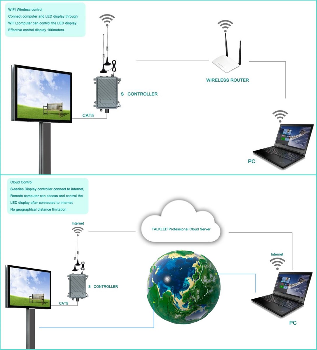 P4 outdoor SMD1921 aluminum cabinet LED display screen LED video wall back service fixed installation factory price