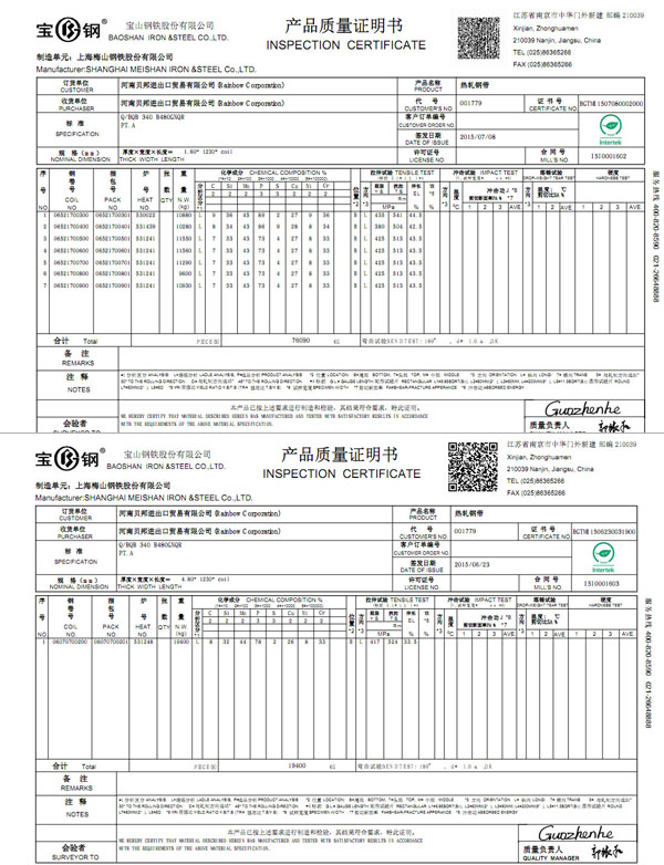 Carbon steel plate price in china
