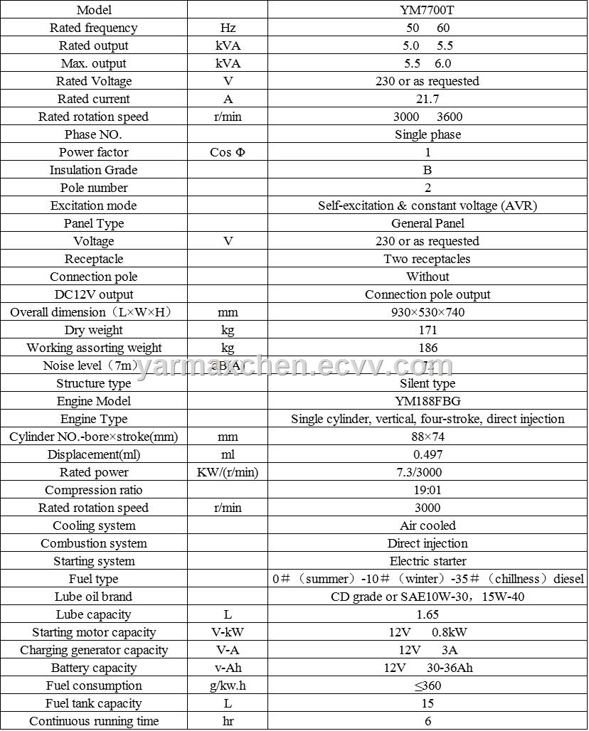 55kva 72db Diesel Generator with ATS