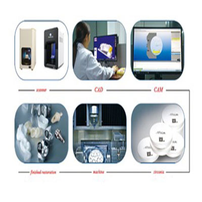 Zirkonzahn milling zirconia 9520mm for dental CADCAM system Zirkonzahn milling zirconia 9520mm for dental CADCAM system
