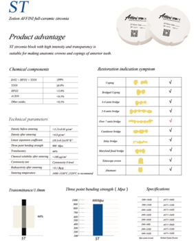 Super Translucent CADCAM Zirkonzahn system 9814mm dental zirconia block
