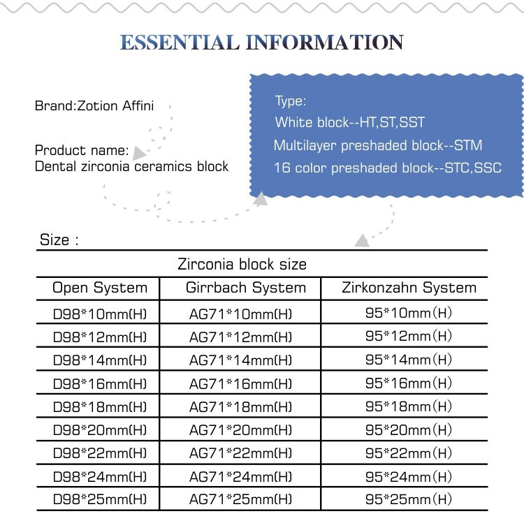 Dental implant Zirkonzahn cad cam milling zirconia ceramic block