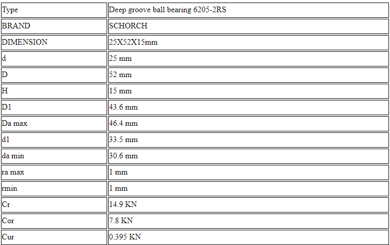 6205ZZ Bearing 62052RS 6205 High Quality Bearing Wholesale Bearings