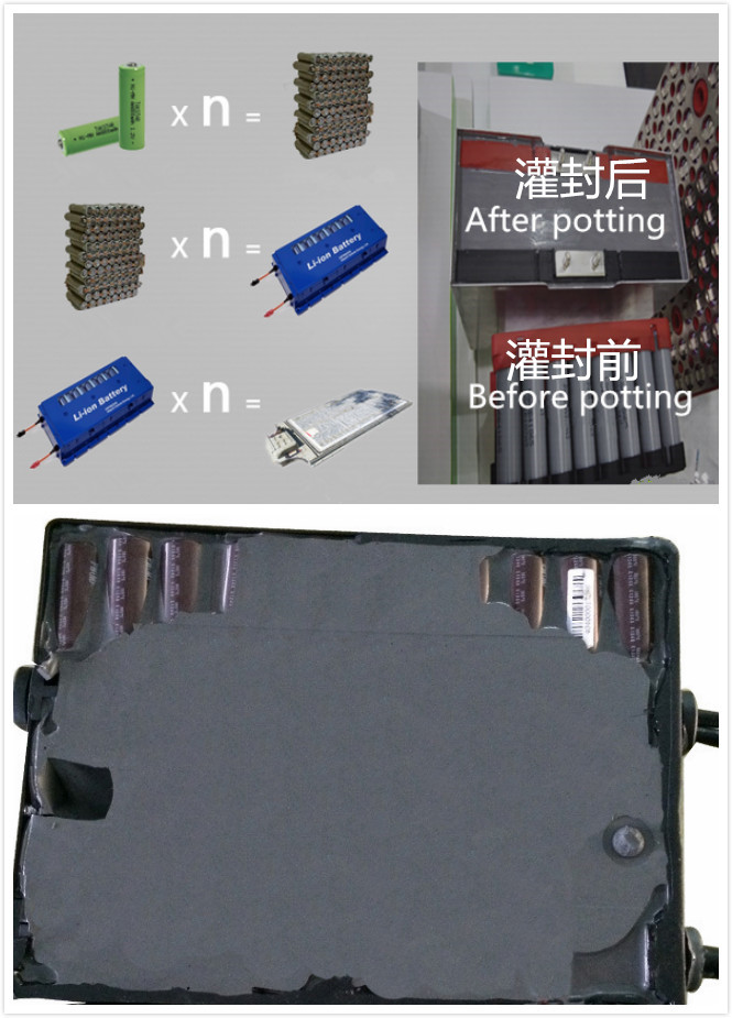 organic silicone potting gel sealant adhesive