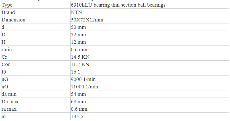 6910LLU Bearing Thinsection Ball Bearings 69102RS 50X72X12mm