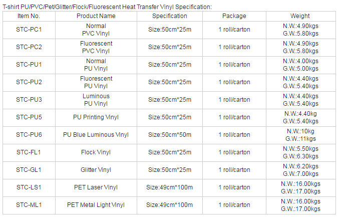 Cheap Price PU PVC Flock Garment Heat Transfer Vinyl