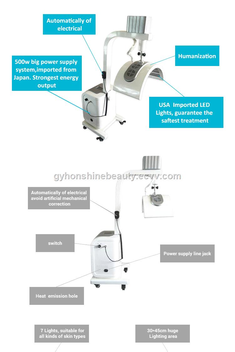 Powerful Photon Dynamic Therapy PDTLED skin rejuvenation Acne removal machine