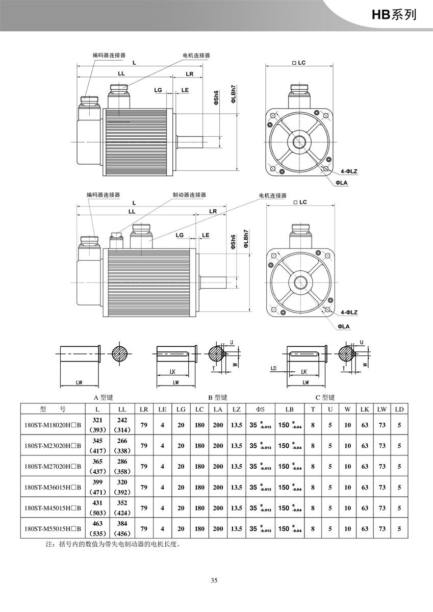 High power servo motor 380V AC Servo Motor 4 Pole 2500ct Incremental Encoder IP65 180mm Frame