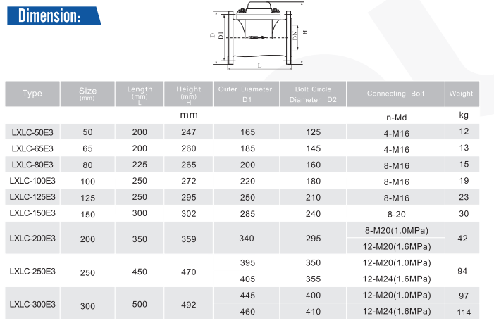 Younio Remove Woltman Meter Bulk AMR Water Flow meter