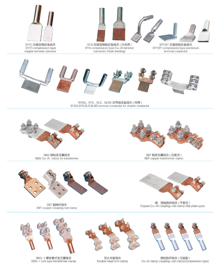 Wanxie DTL CopperAluminium Bimetal cable lug connector explosive welding type terminal connector