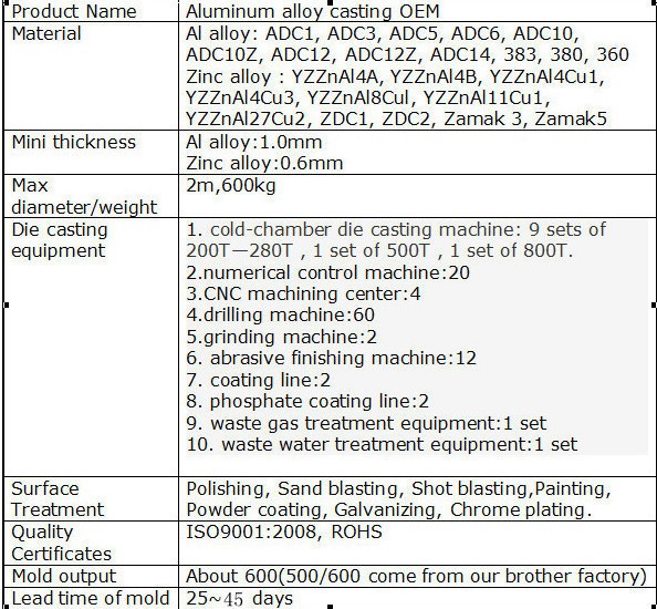 Home use light body aluminum spare part