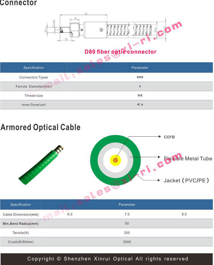 ST600F ST400E ST300E ST200E High power laser Fiber