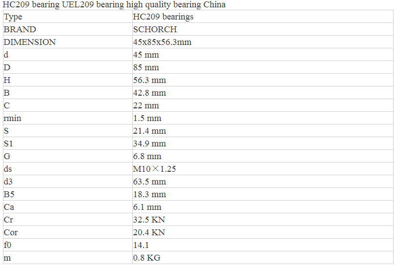 HC209 Bearing UEL209 High Quality Agriculture Bearing China