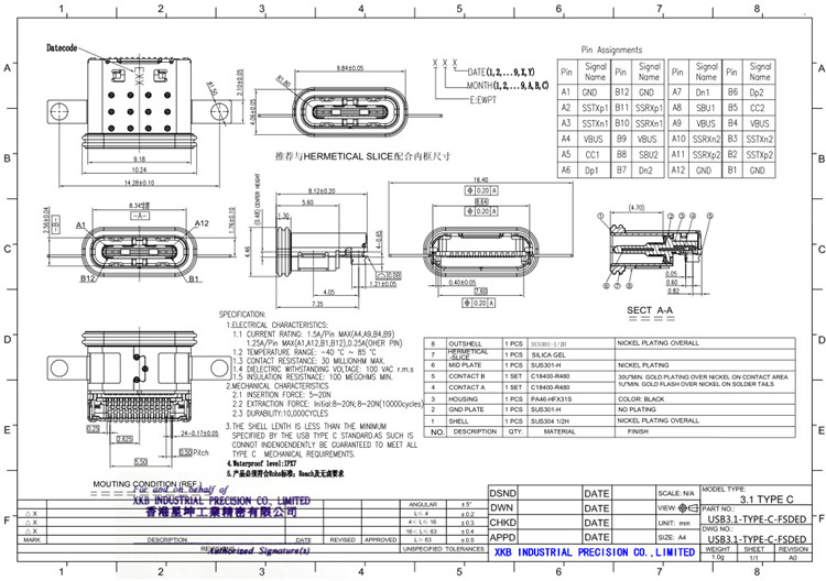 Waterproof USB31 Connector TypeC Connector