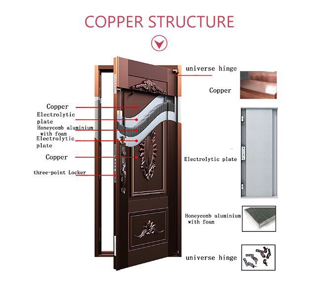 the Dream of Monaco Made by Copper Material