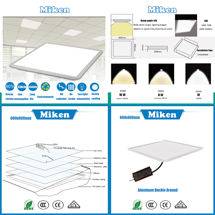 36w 600x600 LED integratal recssed panel light