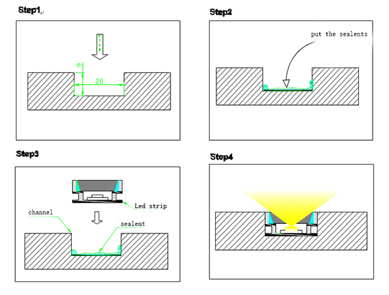 Aluminum extrusions LED profile perfect decoration fixture for LED strip