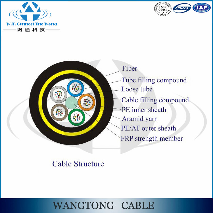 ADSS Cable Aerial Stranded Self Supporting Power Transmisson Line Fiber Optic Cable