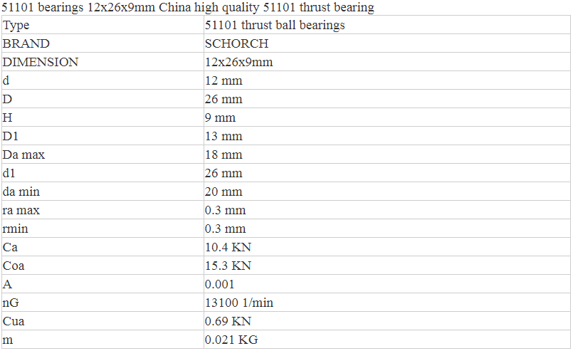 51101 Bearings 12x26x9mm 51101 Thrust Ball Bearing