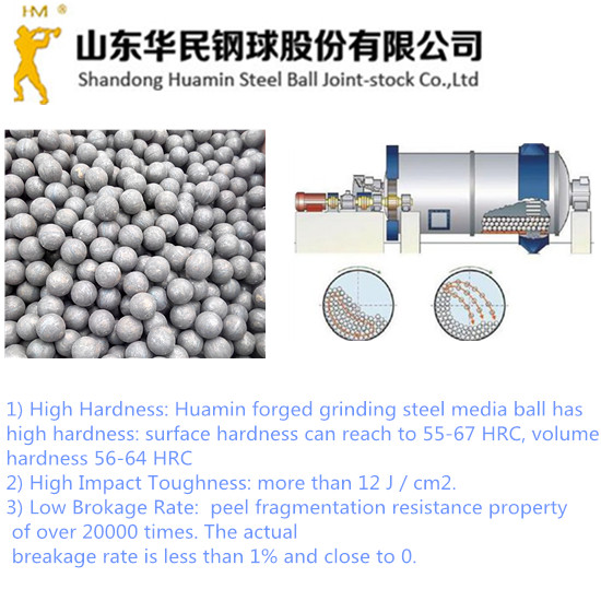Algeria gold mine use forged grinding steel media balls for sale
