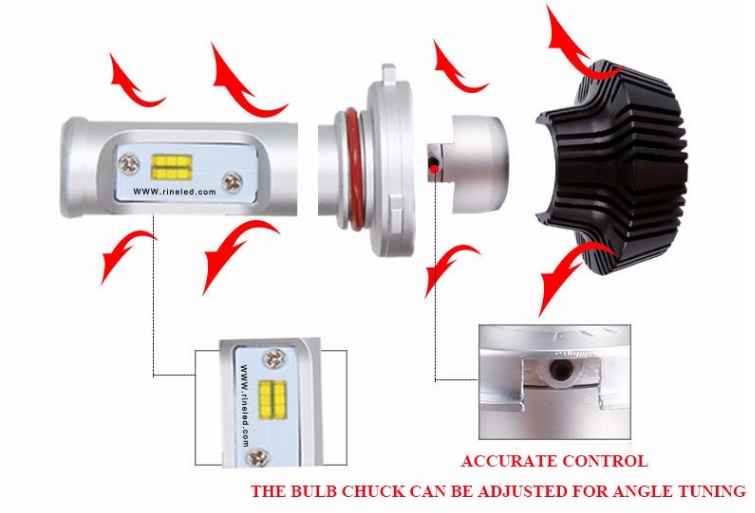 9005 LED Headlight 1224V for CarsSuvOffroadTrucks Etc