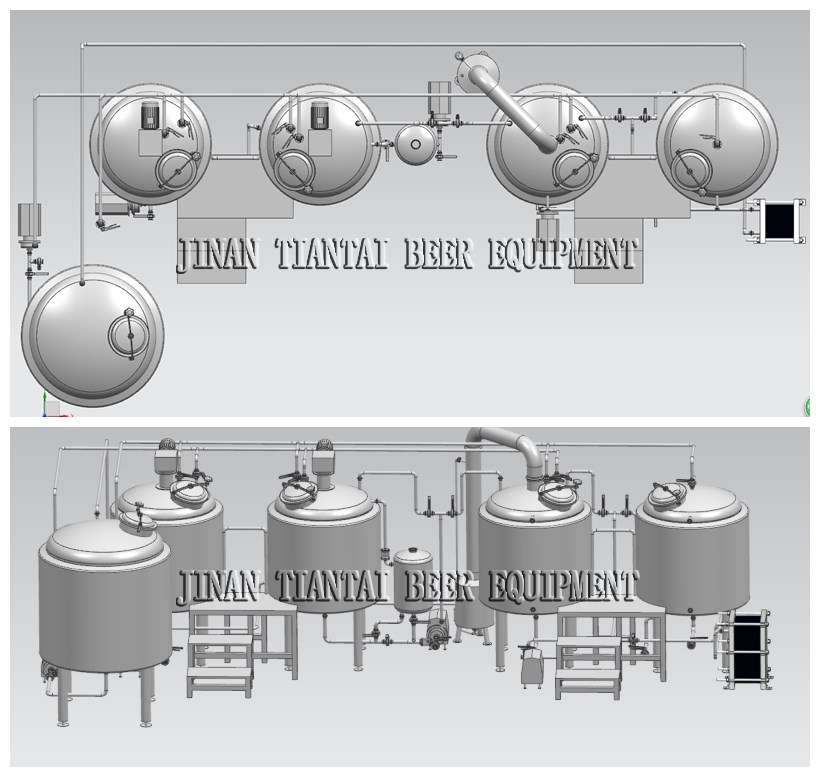 Beer brewing microbrewery System