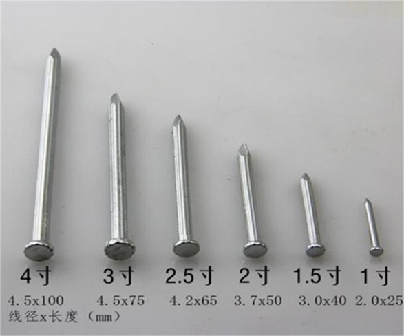Cement nails China strong and durable nails