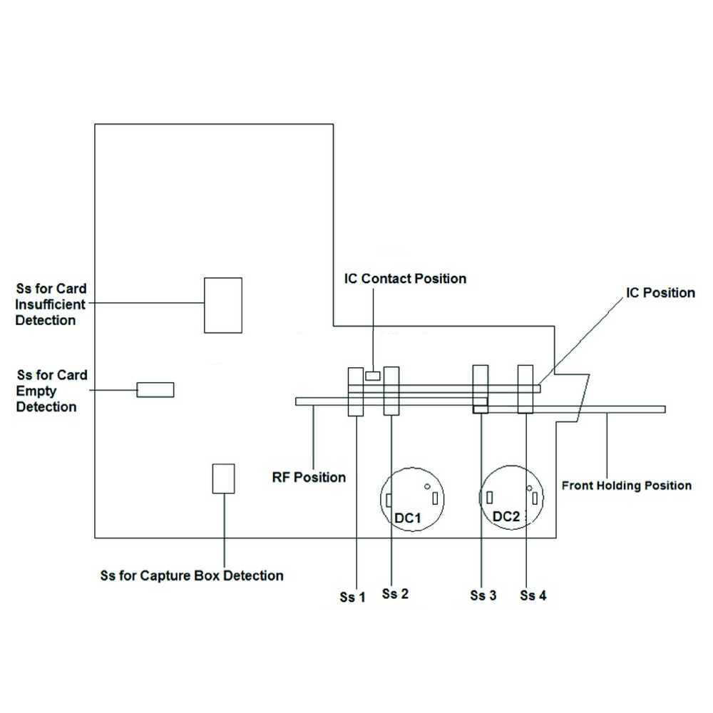 Kisok ICRFID Card Read Write Function Card Dispenser