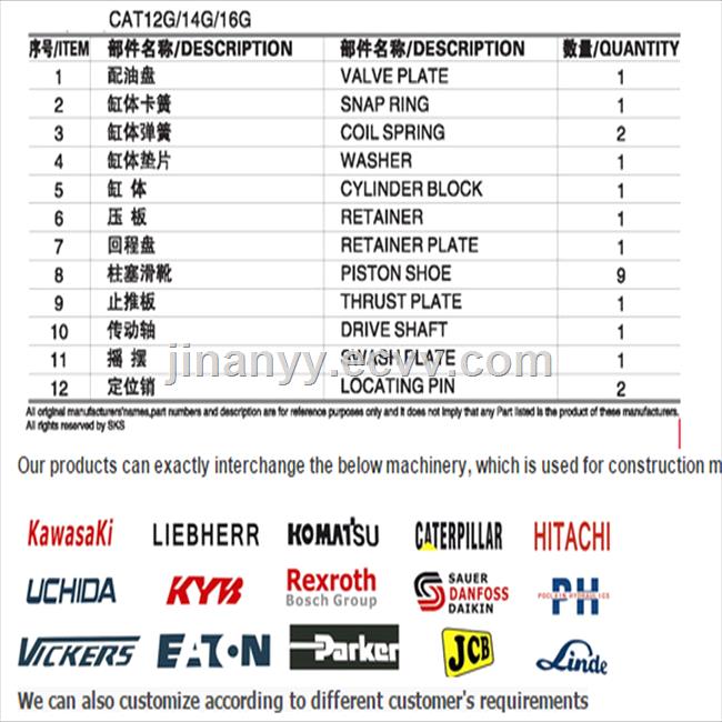 Parker V14160 Hydraulic Parts Valve Plate and Cylinder Block For Sales