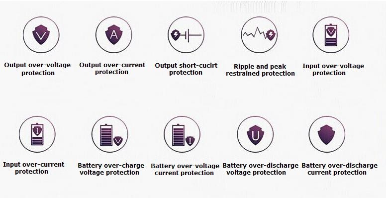 Safe and environmental lithium battery electronic product shenzhen 5v mini UPS machine