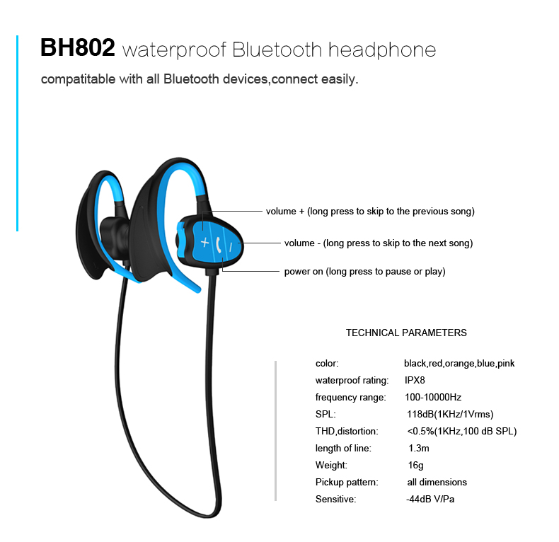 Multipoint Sport waterproof IPX8 Series Stereo earphone Bluetooth Headphones for all mobile phones