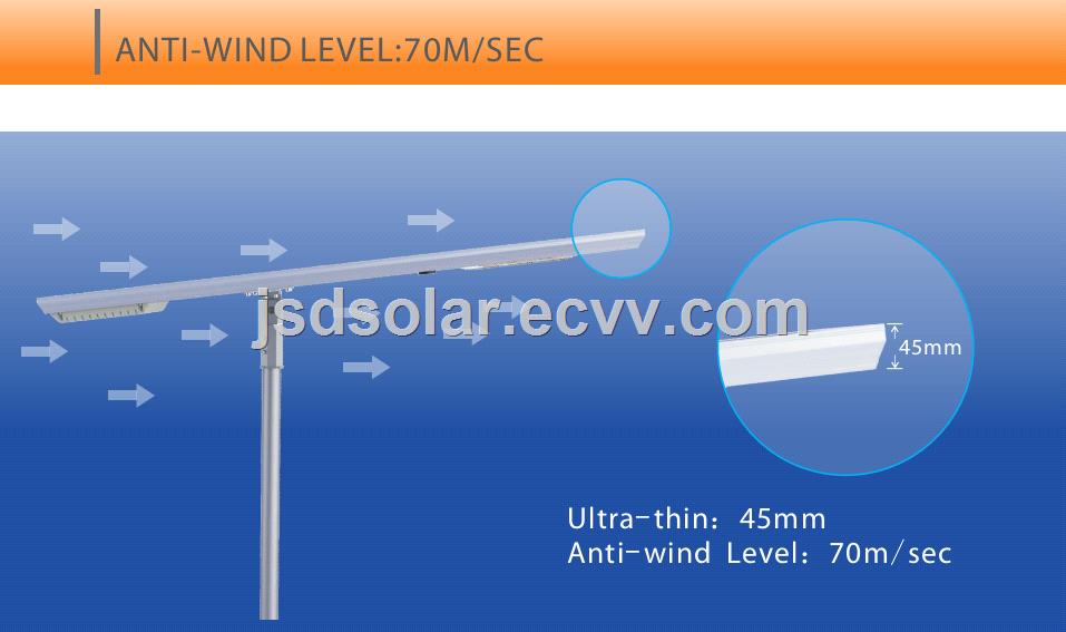 Manufacturer Directly Sale Integrated All In One Solar LED Street Light