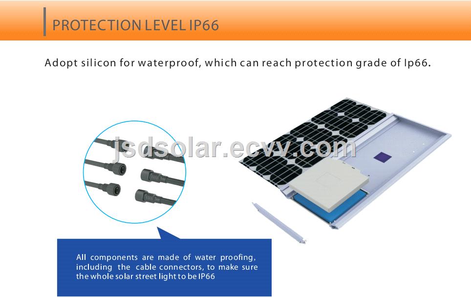 Big Dipper Series Integrated Solar LED Street Light