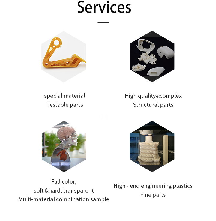 Aerospace Custom Fabrication 3D Print Sevices Model Maker High Quality ABS Plastic with High Polish Surface
