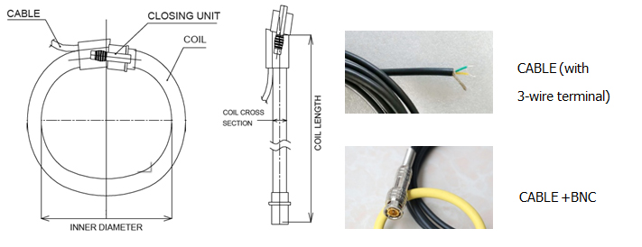 HEYI flexible rogowski coil FRC CT cope 110KA BNCintegrator