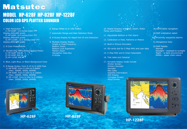 HP628F Marine GPS Chart Plotter combowith Fish Finder With Transducer