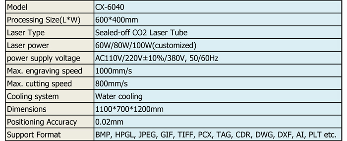 hot sale mini CNC laser cutting machine